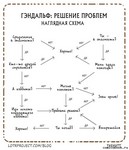 искать в сообщениях вконтакте