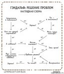программа для умножения сердечек вконтакте