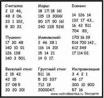 enrique iglesias   little girl поиск мызыки вконтакте