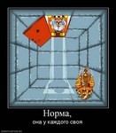 вконтактеады ленинграда